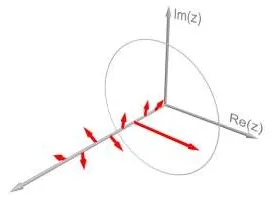 Inovasi Terbaru dalam Komputasi Kuantum: Eksperimen Stabilisasi Qubit Berbasis Topologi Mencapai Rekor Durasi Koherensi