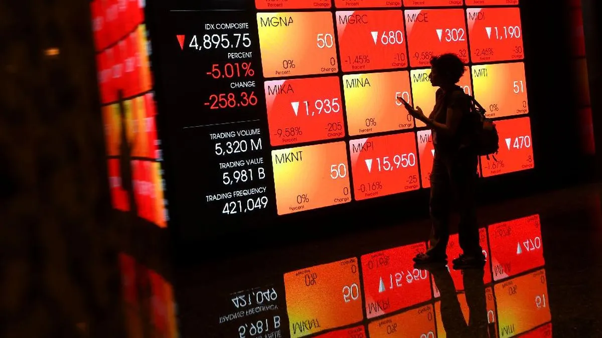 Proyeksi Pelemahan IHSG Awal Pekan, Analis Ungkap Level Support Kritis