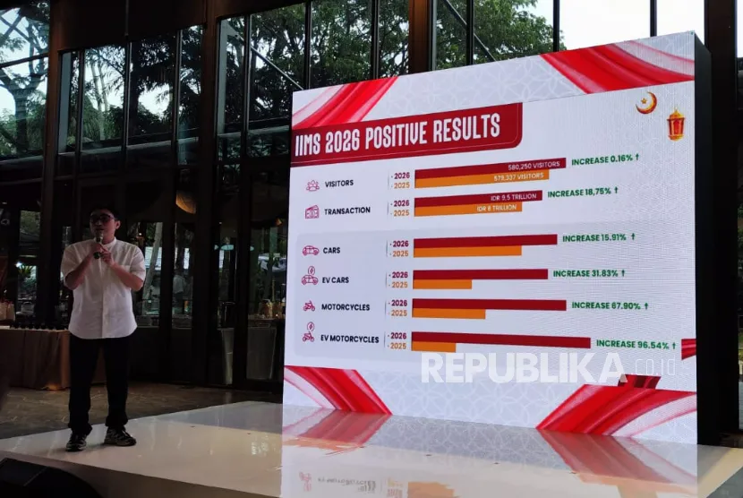IIMS 2026 Raih Rp9,5 Triliun, Motor Listrik Jadi Primadona dengan Kenaikan Hampir 100%