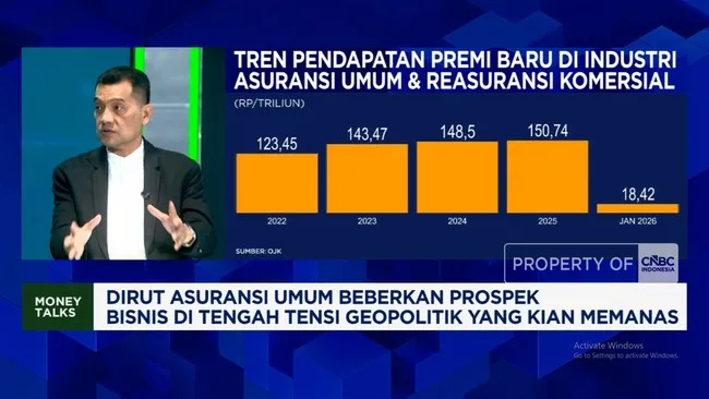 Asuransi Umum Diimbau Waspada Dampak Geopolitik oleh OJK