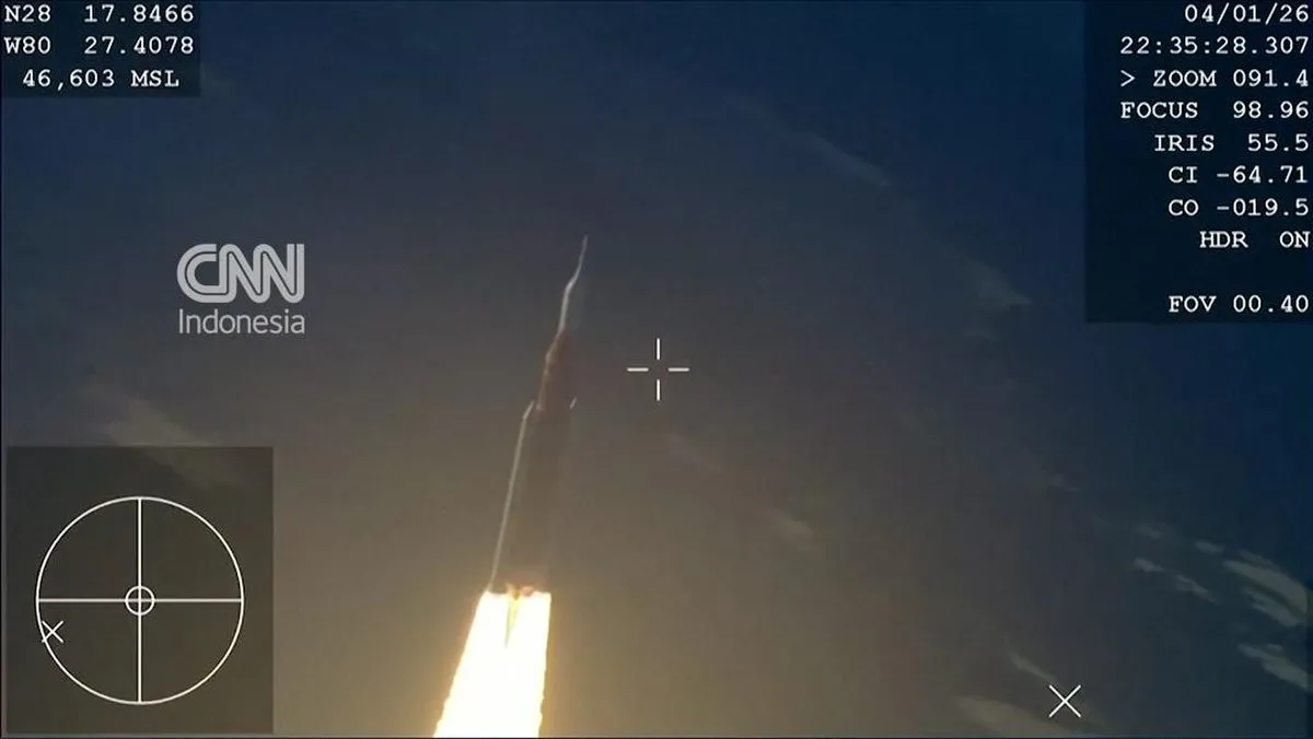 Perjalanan Berawak Pertama ke Bulan dalam 5 Dekade Dimulai: NASA Artemis II Meluncur!