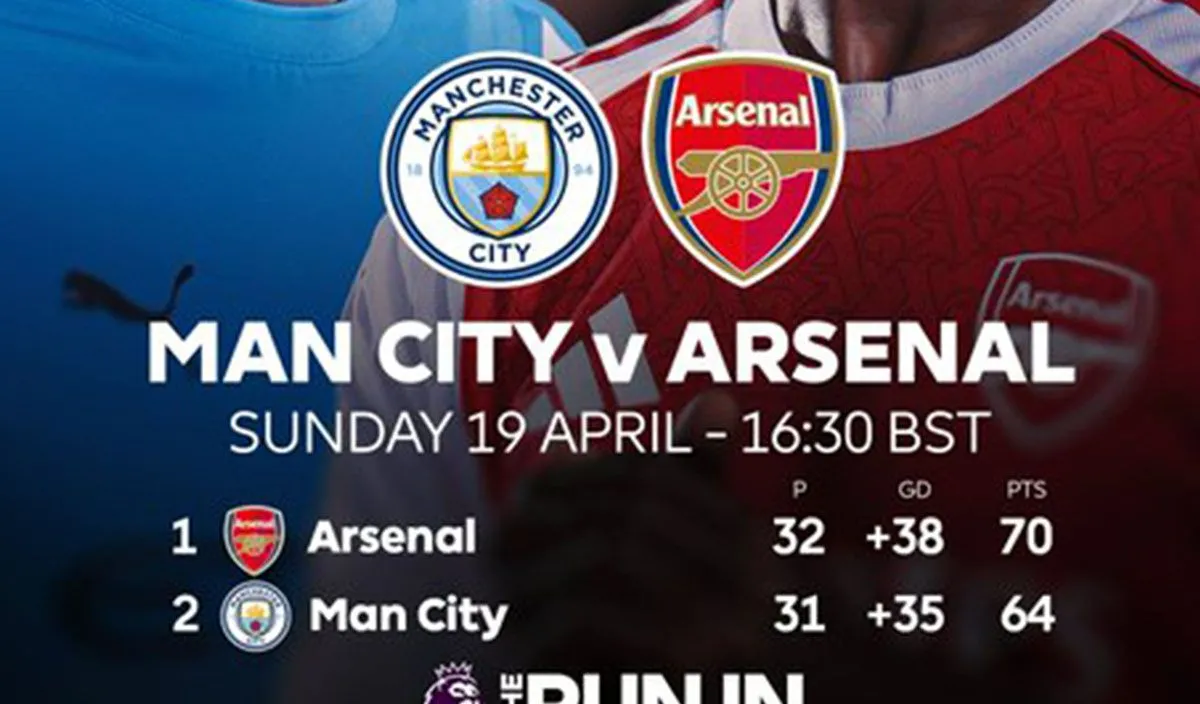 Drama Liga Inggris: City Kejar Arsenal, Tottenham Terpuruk di Zona Merah