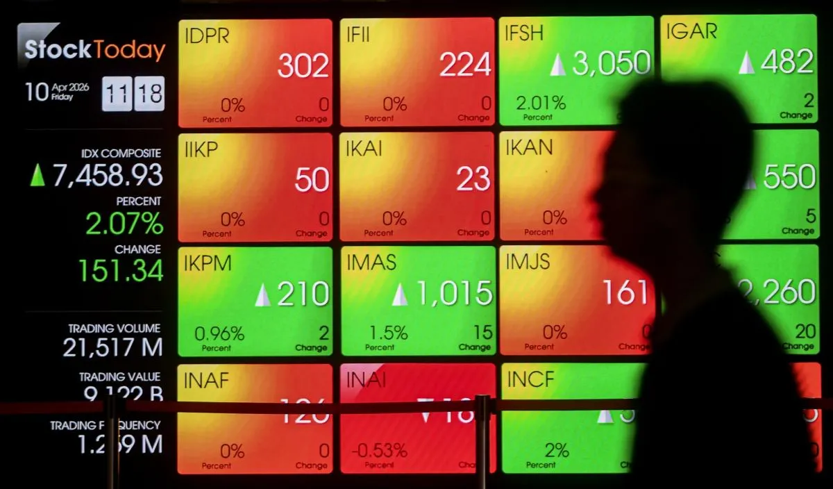 Awal Pekan yang Menjanjikan: IHSG Melonjak 98 Poin, Sentuh Level 7.598