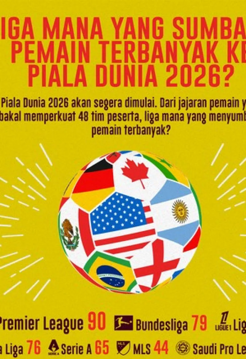 Manchester City Paling Banyak Sumbang Pemain ke Piala Dunia 2026