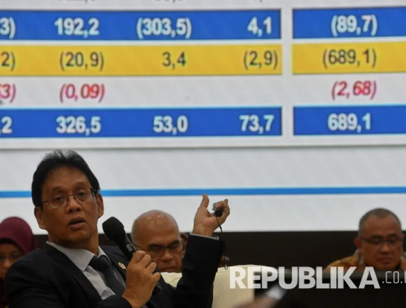 Menteri Keuangan Purbaya: Konflik AS-Iran Mereda Beri Ruang Fiskal Tambahan
