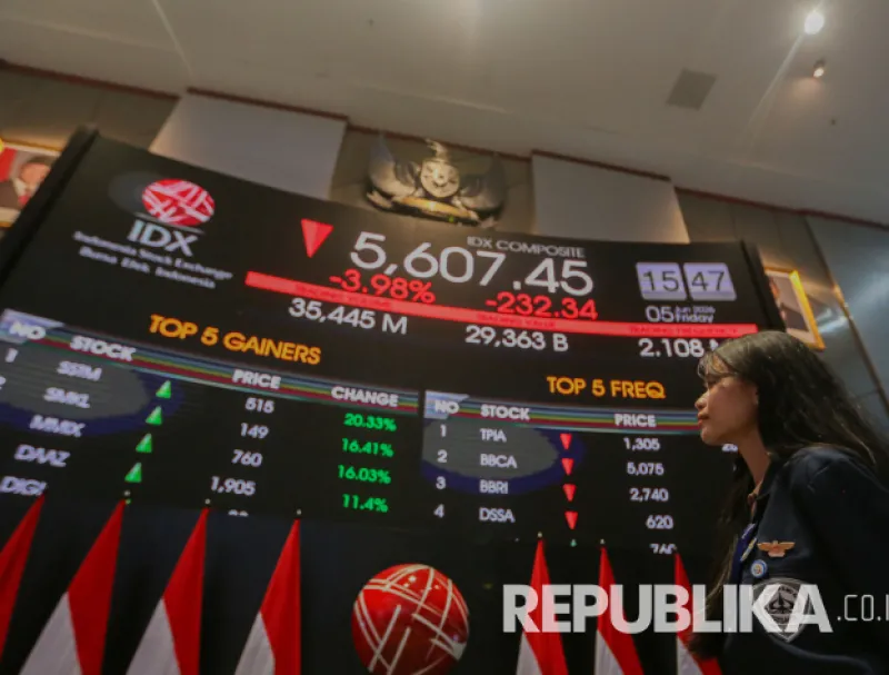 OJK Perkuat Reformasi Pasar Modal Pasca-Masukan MSCI