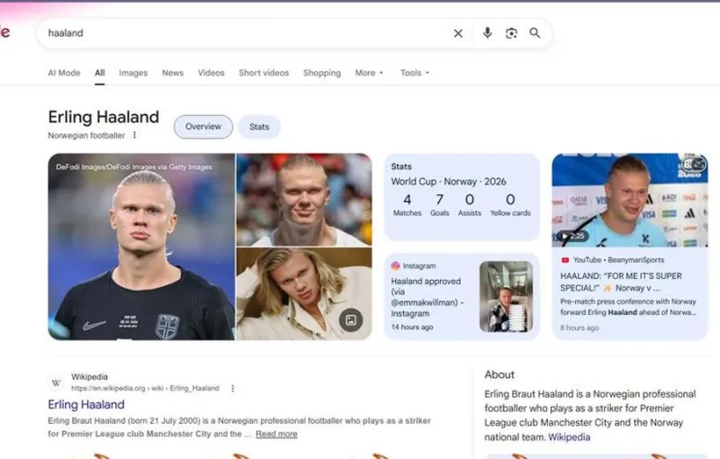 Google Hadirkan Animasi 'Viking Row' untuk Erling Haaland