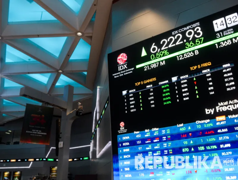 Danantara Bersiap Investasi dalam Proses Demutualisasi Bursa Efek Indonesia