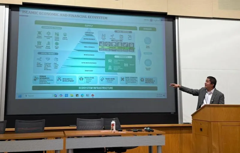 KNEKS Kenalkan Ekosistem Ekonomi Syariah Indonesia di Harvard