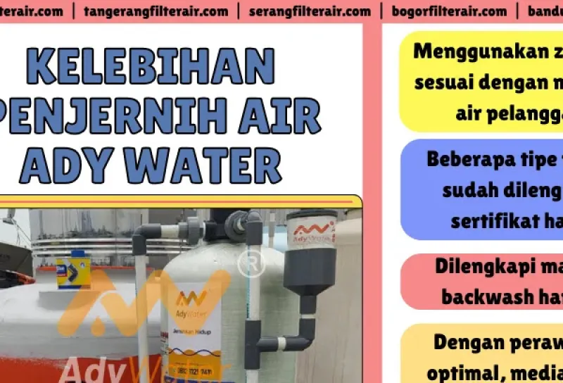 Hal yang Perlu Diperhatikan dalam Memilih Filter Air untuk Mengurangi Kekeruhan